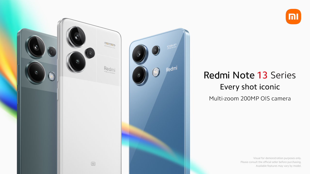 Redmi Note 13 Series featured image