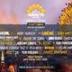 Corona Sunsets Festival Johannesburg 2025, Casalinga Mogale City, live music festival Gauteng, September outdoor events Johannesburg, Roodepoort music festival, Gauteng spring events, dance into the sunset, Joburg live music, South Africa music festivals, Joburg ETC